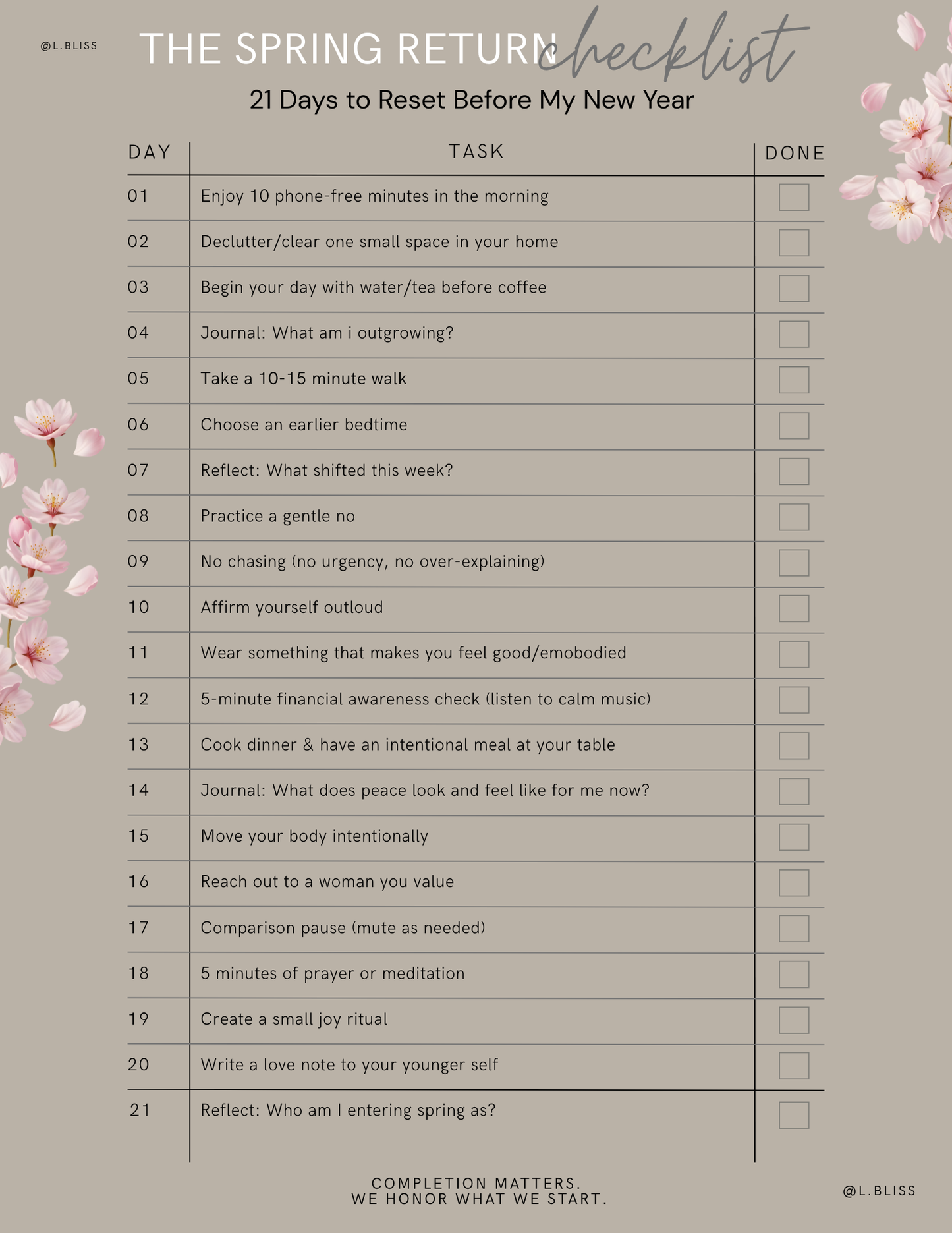 The Spring Return Checklist